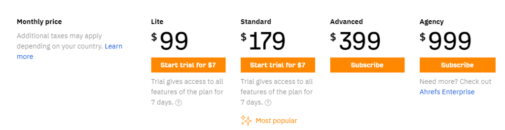 Ahrefs Pricing Plans