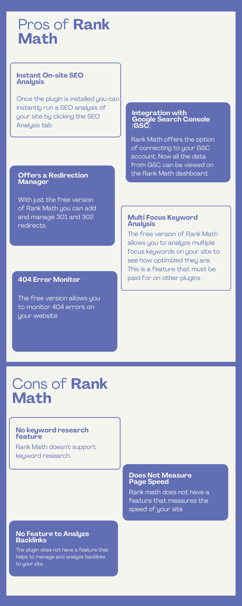 Pros and Cons of Rank Math