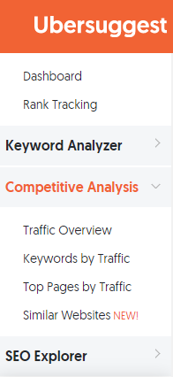 Ubersuggest Competitive Analysis