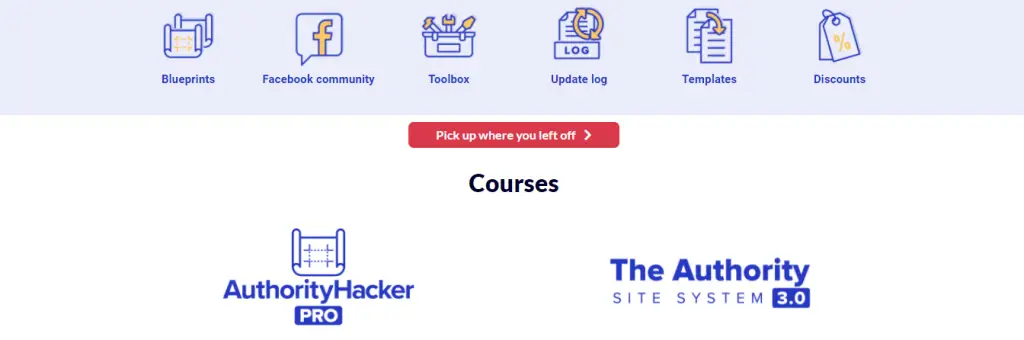 Different Courses of Authority Hacker