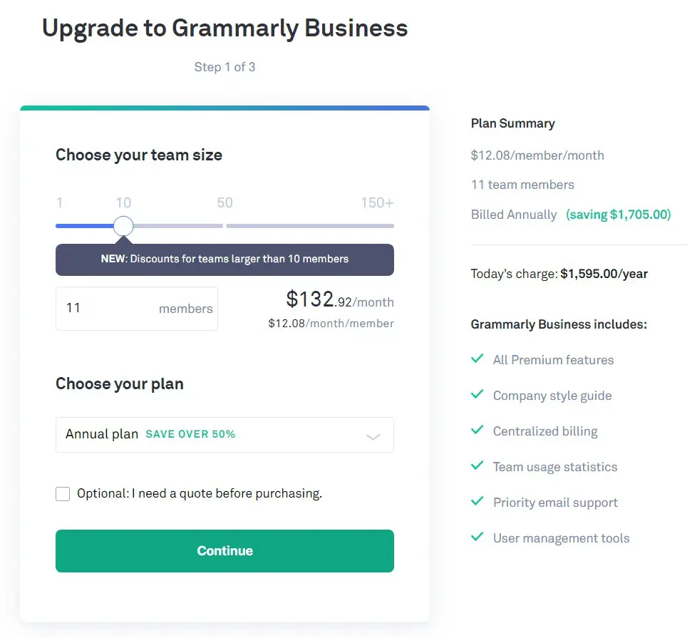 Grammarly Business Payment Breakdown
