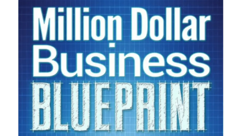 7 figure (million dollar) business blueprint-min
