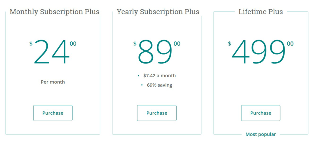 Premium Plus Plans