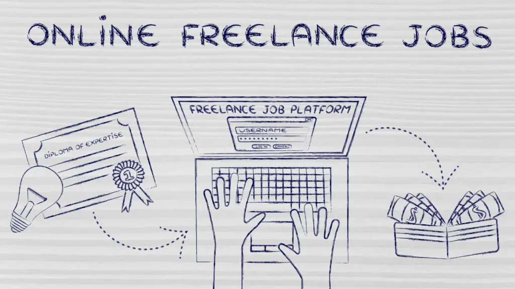 Online Freelance